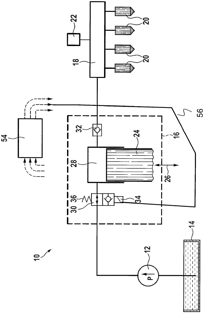 Method for activating volume control valves