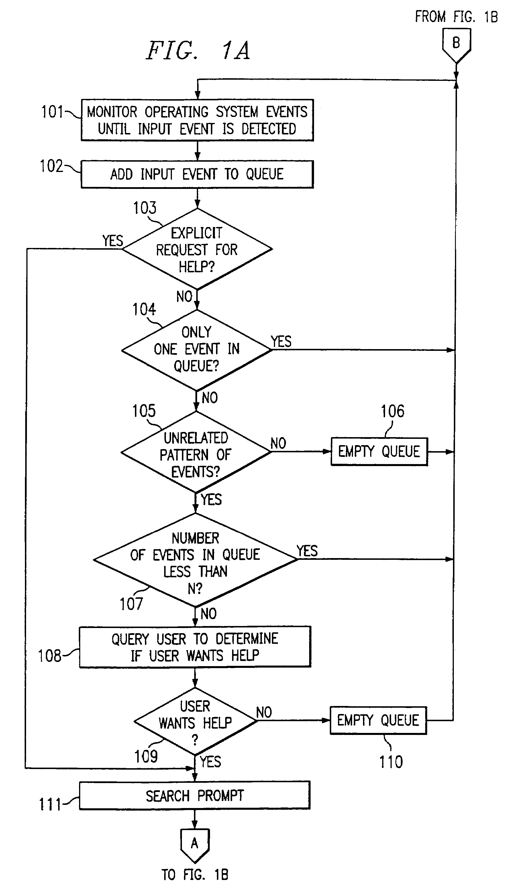 System and method for user adaptive software interface