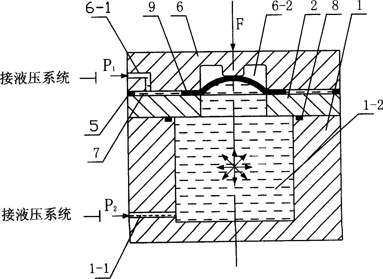 Procesing equipment capable of improving plate part formation limitation and method therefor