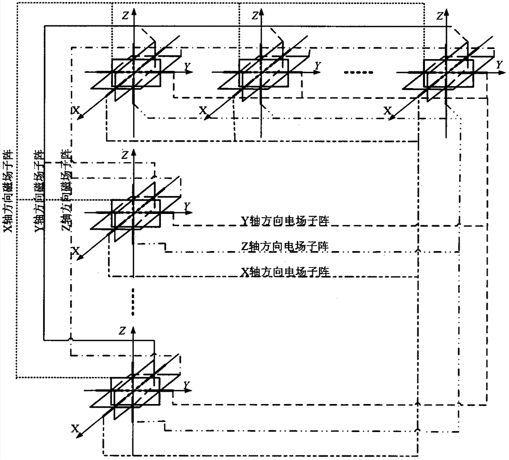 Decoherence two-dimensional MUSIC parameter estimation method of electromagnetic vector sensor array