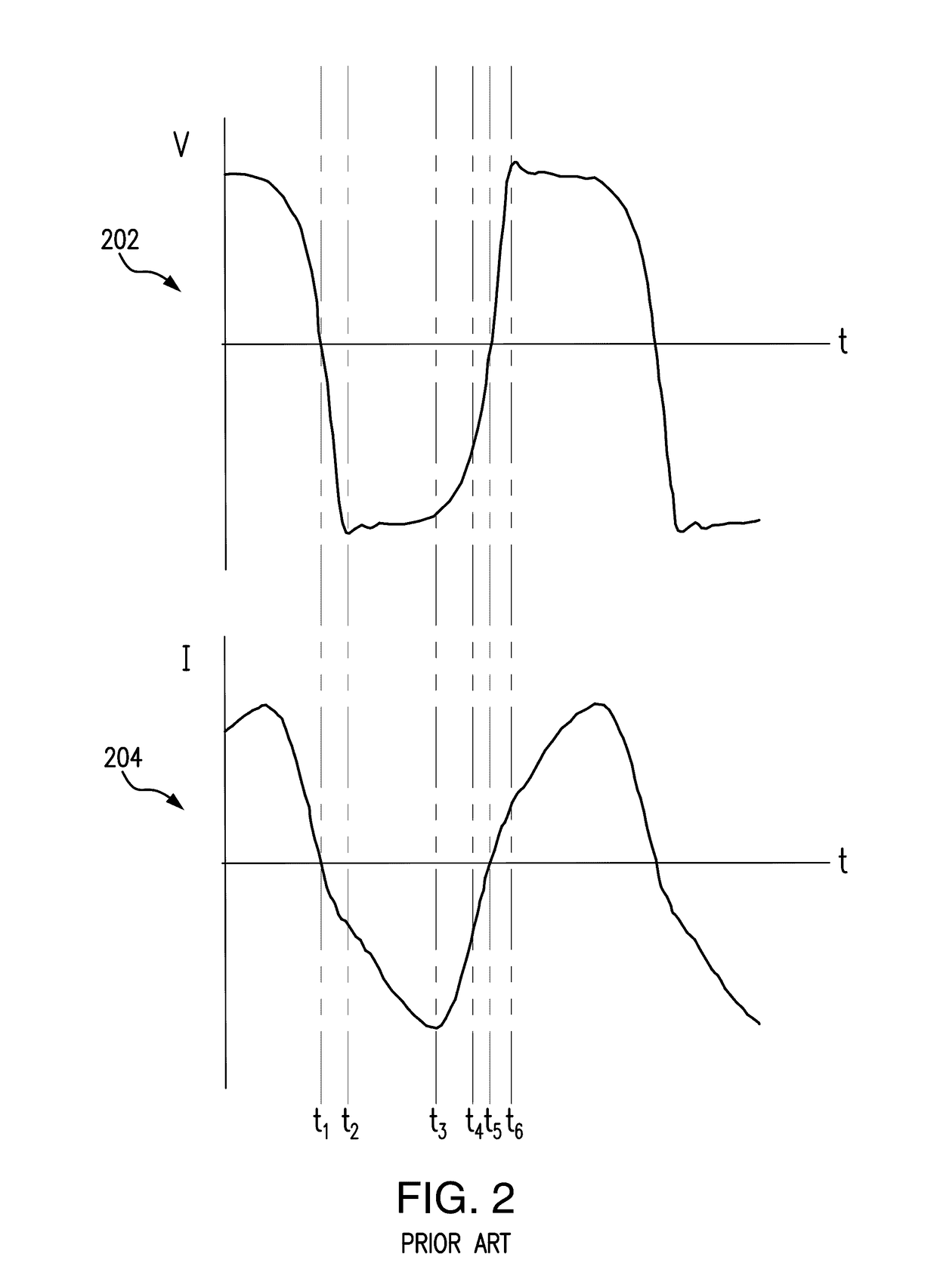 Plasma device driven by multiple-phase alternating or pulsed electrical current