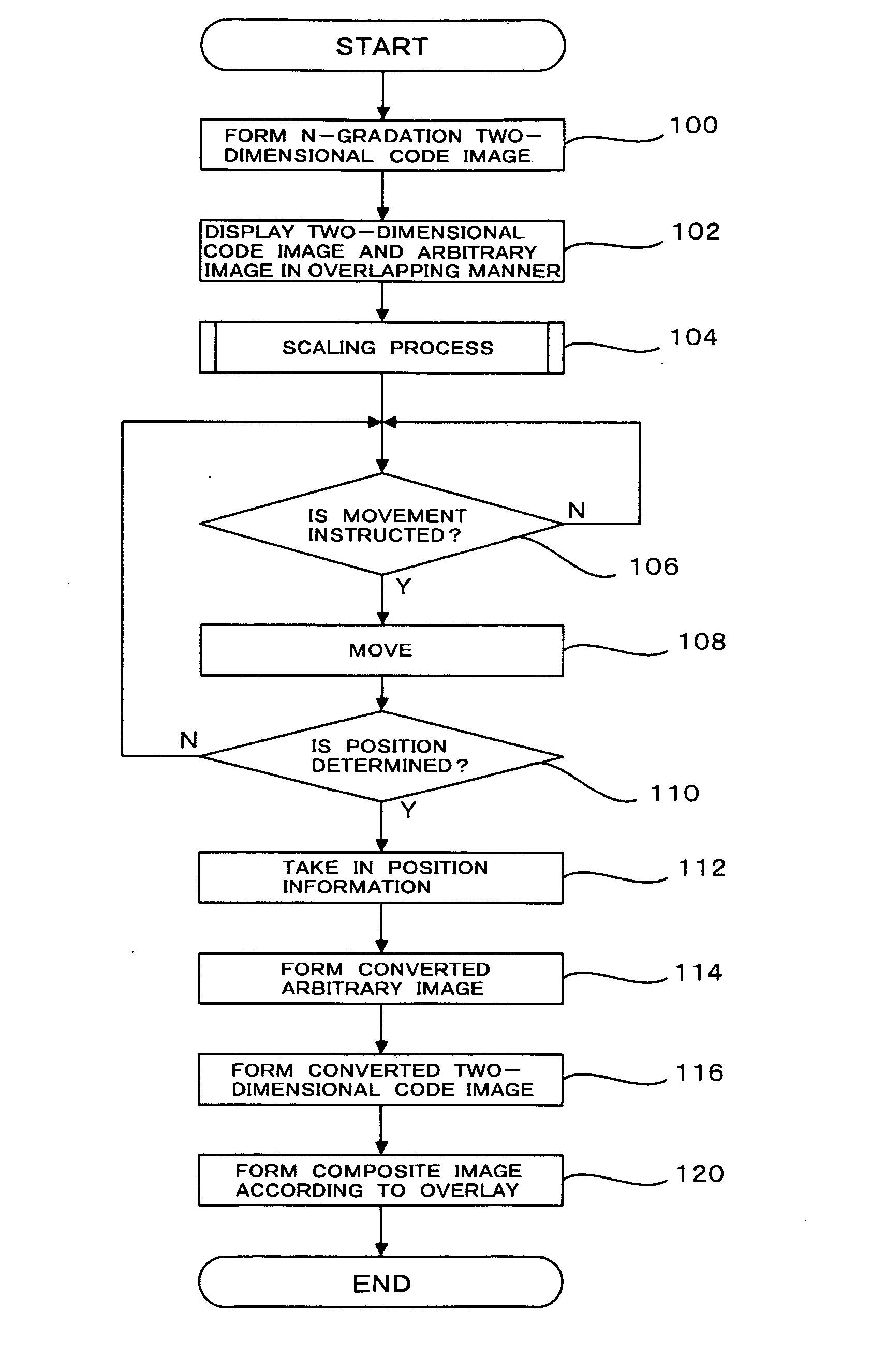 Image forming apparatus and computer readable medium