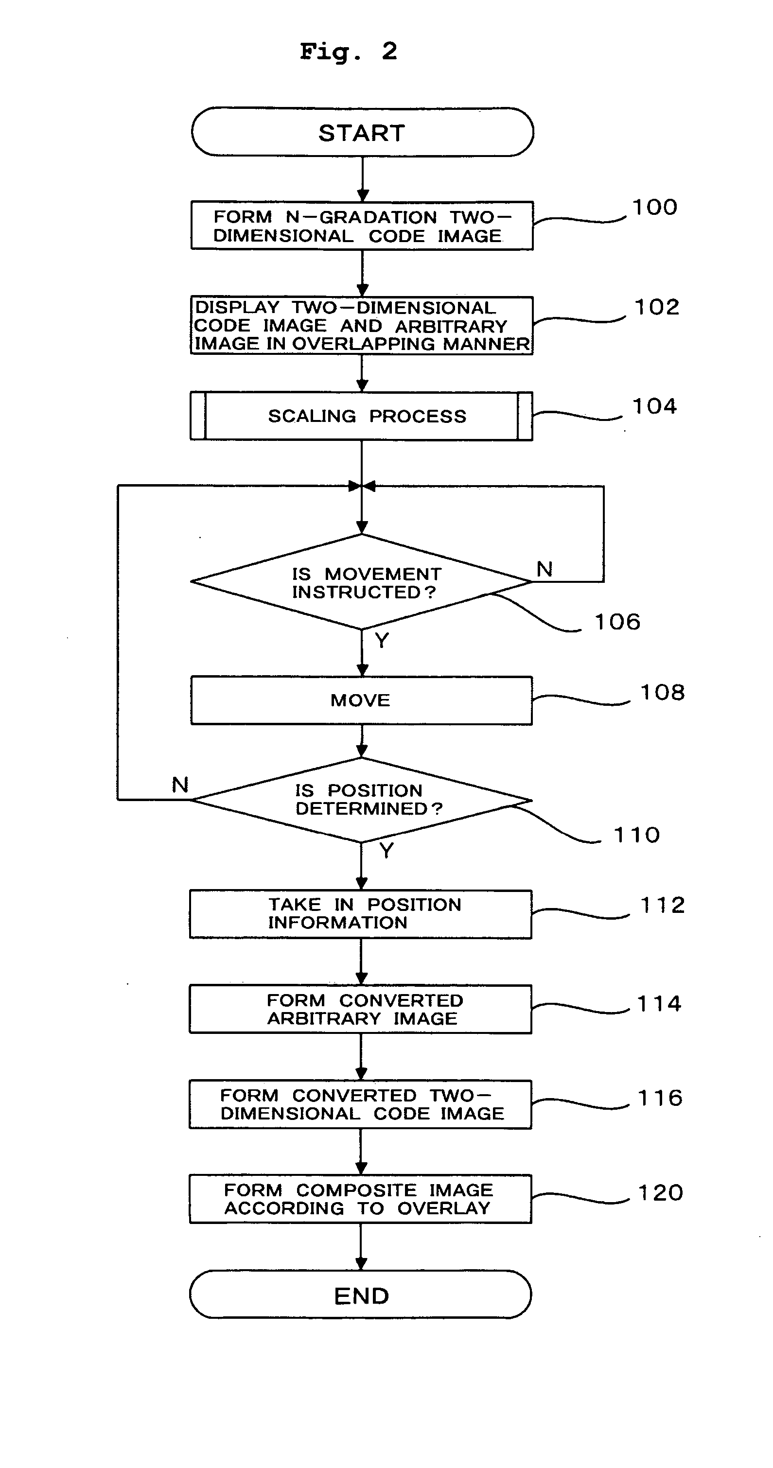 Image forming apparatus and computer readable medium