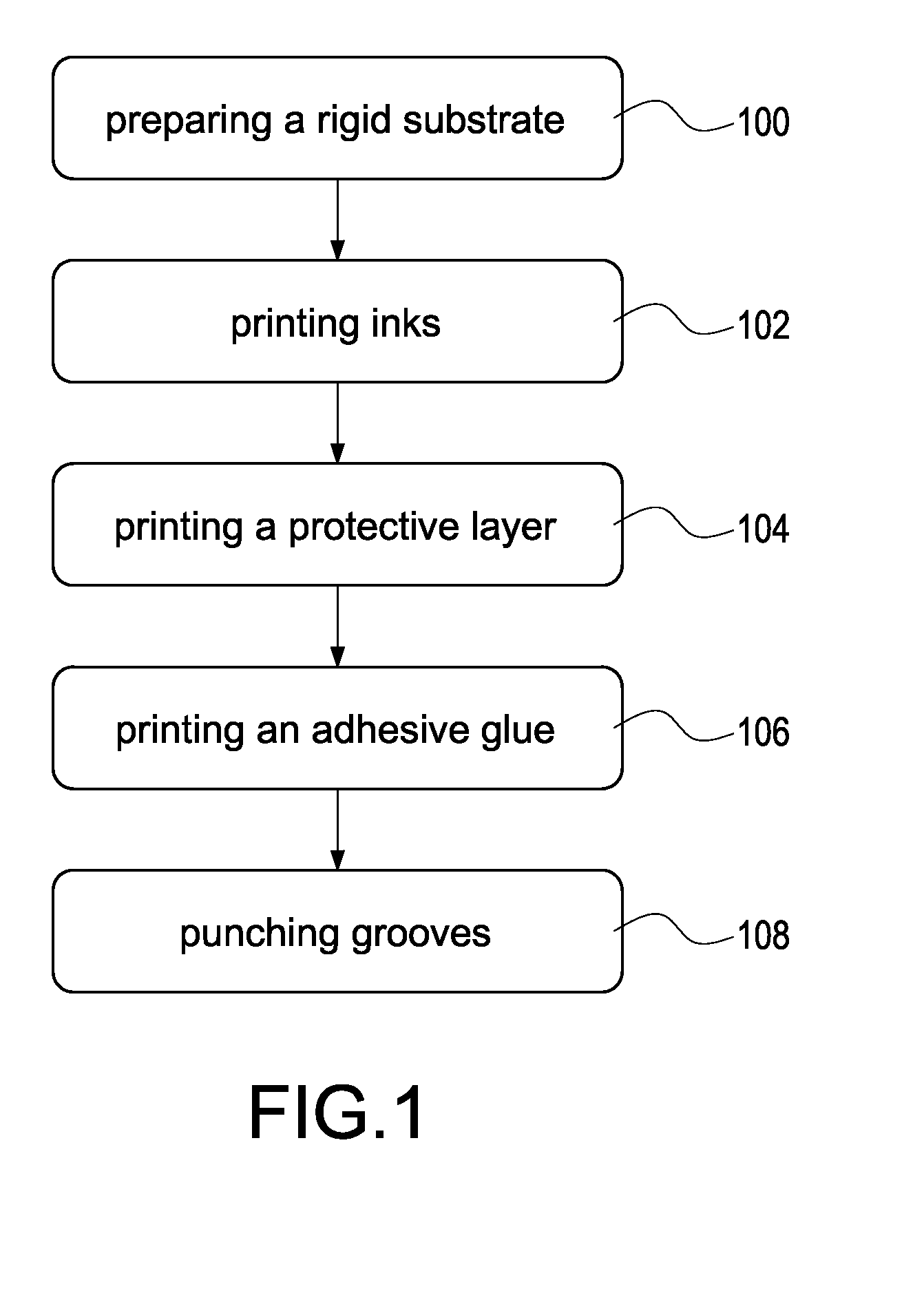 Method For Manufacturing Thin Keypad Assembly And Such Assembly