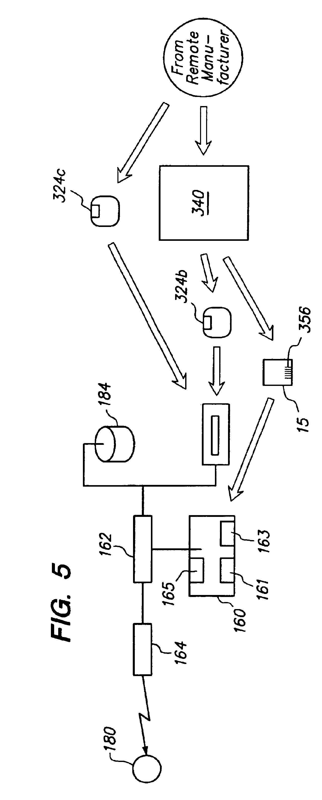 Chemical array fabrication and use