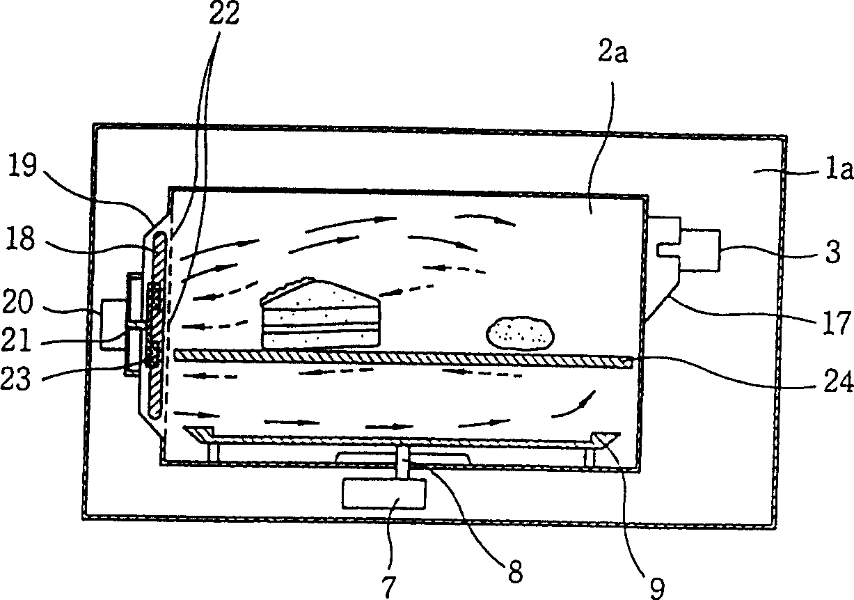 Microwave oven