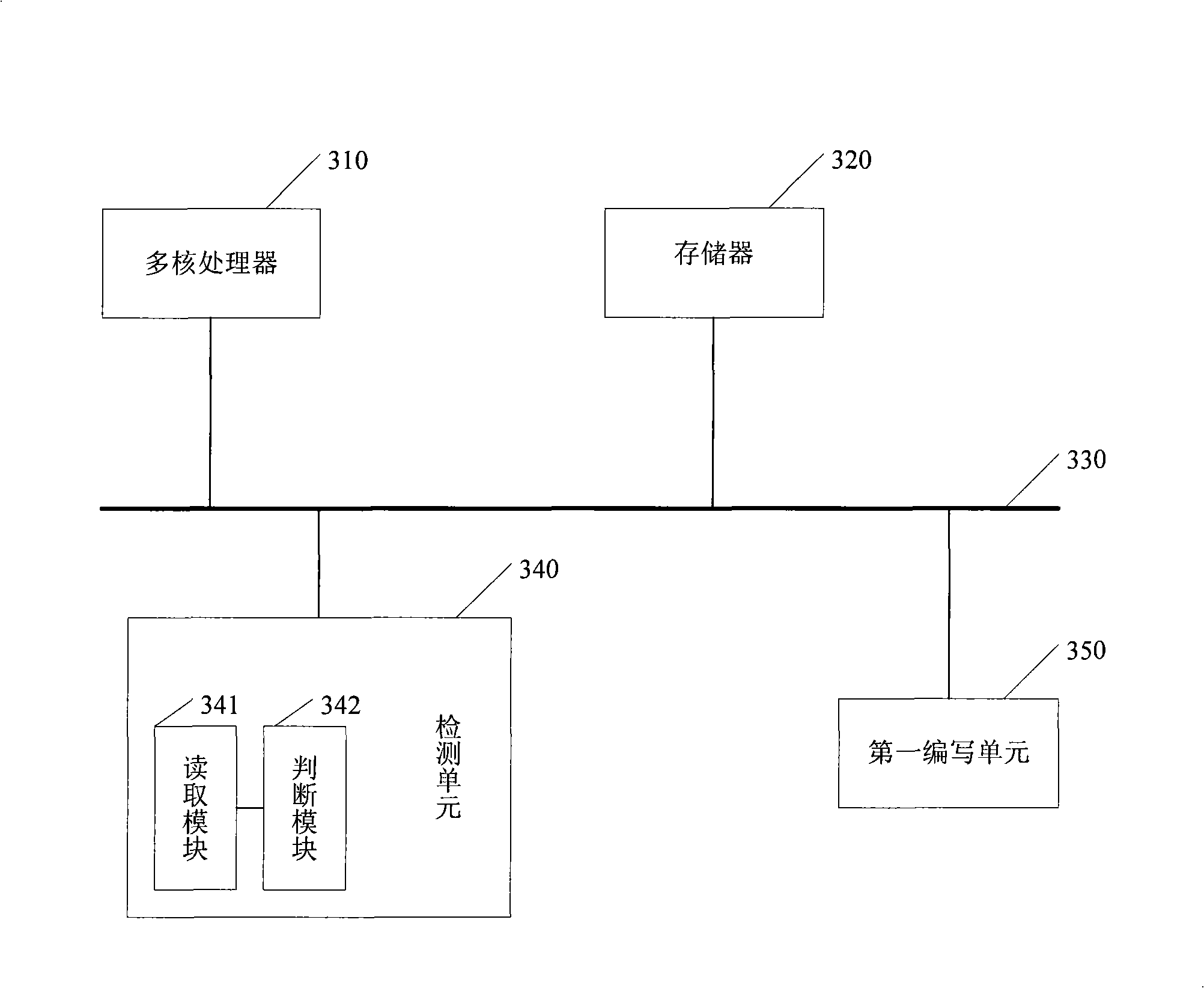 Locking method for self-spinning lock and computer system