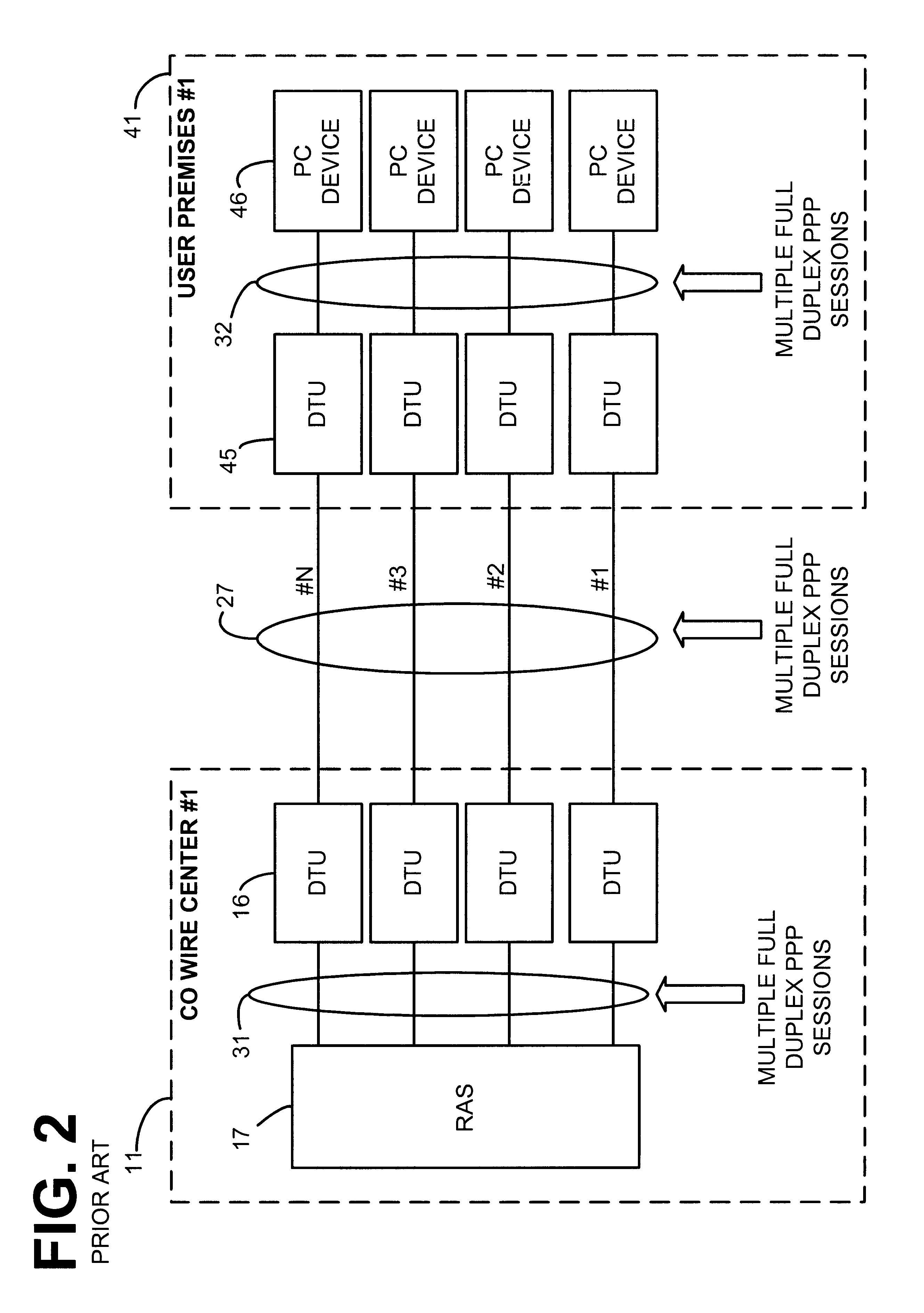 Apparatus and method for a non-symmetrical half-duplex DSL modem