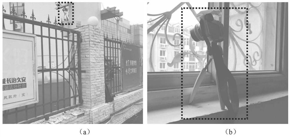 A Method of Acquiring the Spatial Position of Crowds in Video