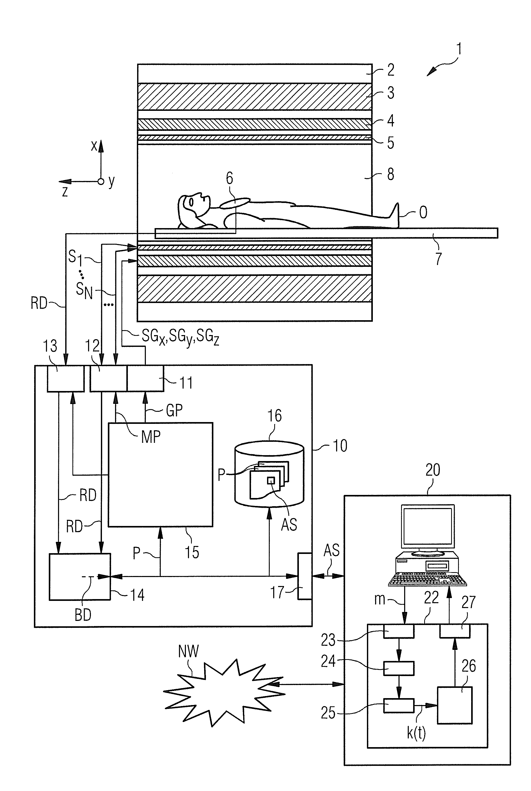 Determination of a magnetic resonance system control sequence