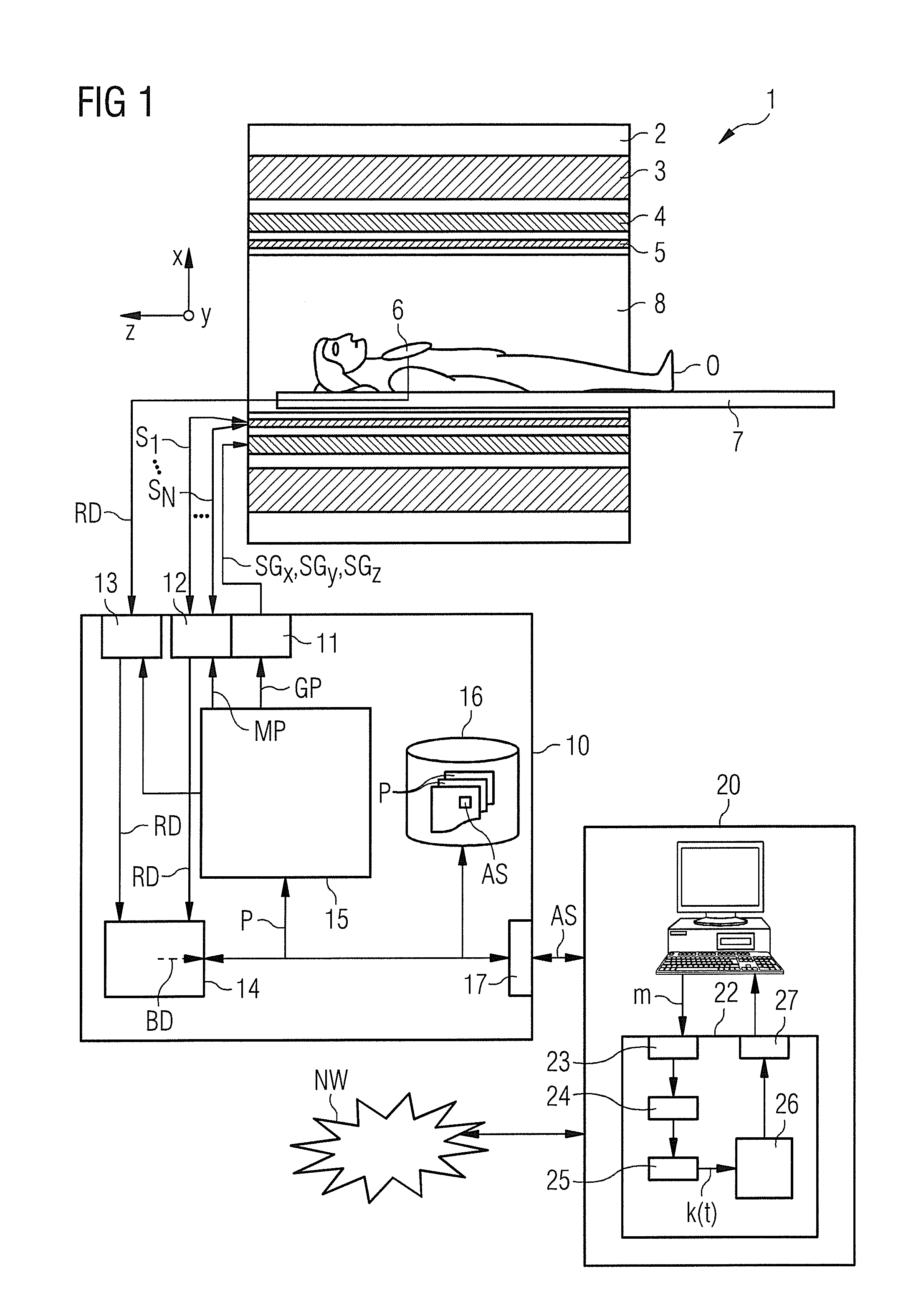 Determination of a magnetic resonance system control sequence