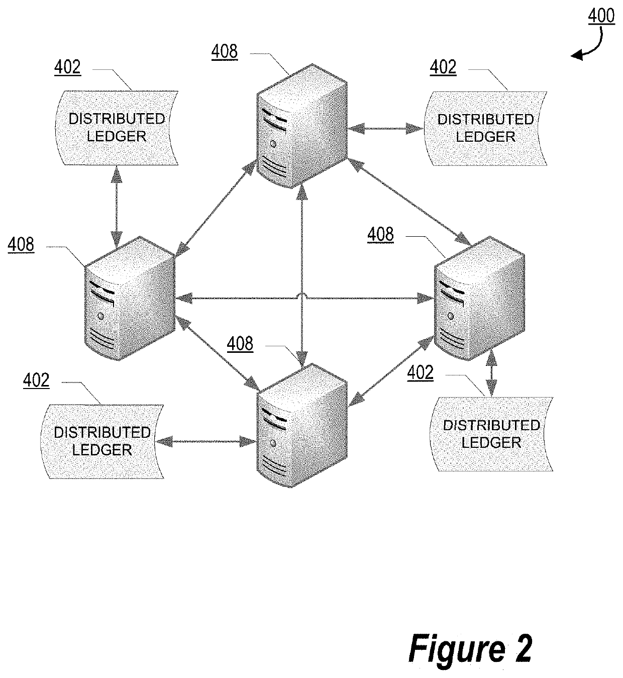 Specialty application electronic exchange mitigation platform