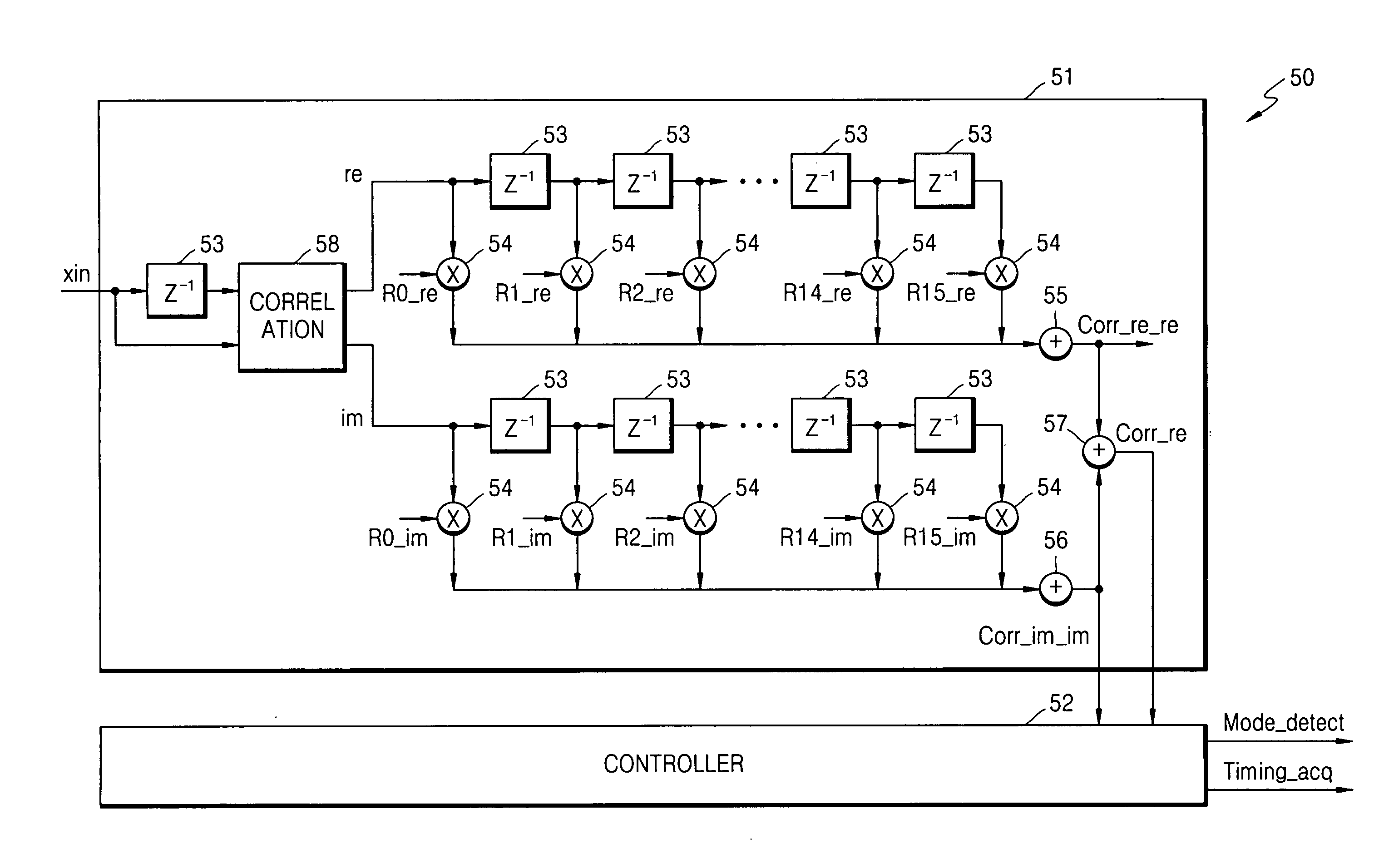 Method of receiving of OFDM signal having repetitive preamble signal