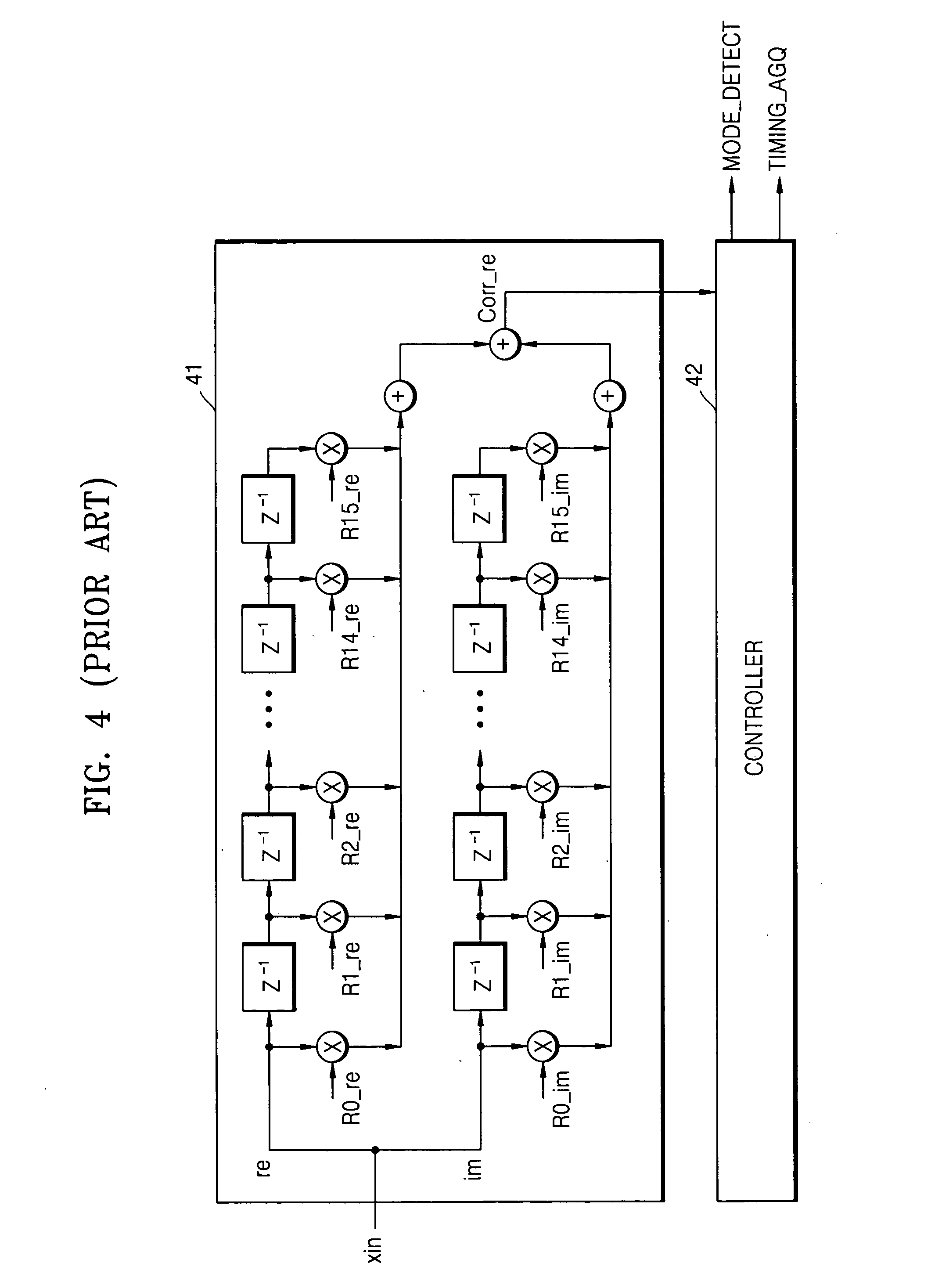 Method of receiving of OFDM signal having repetitive preamble signal