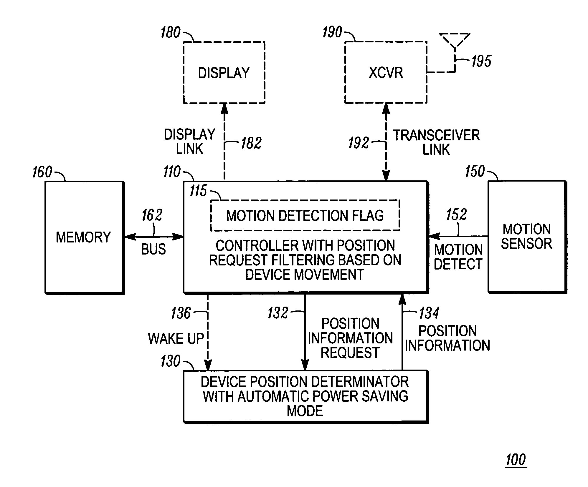 Location enabled device with power saving control and method thereof