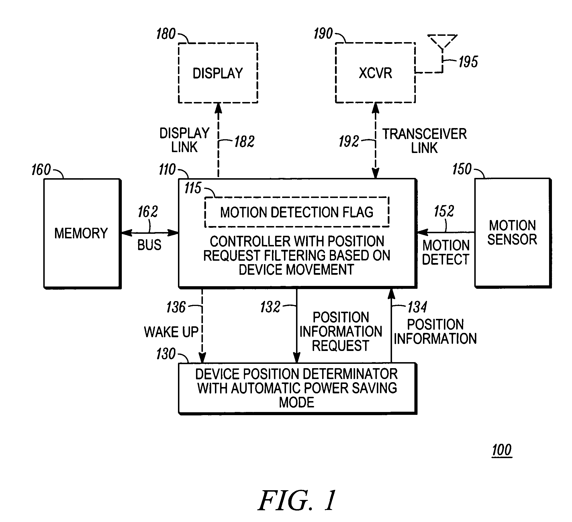 Location enabled device with power saving control and method thereof