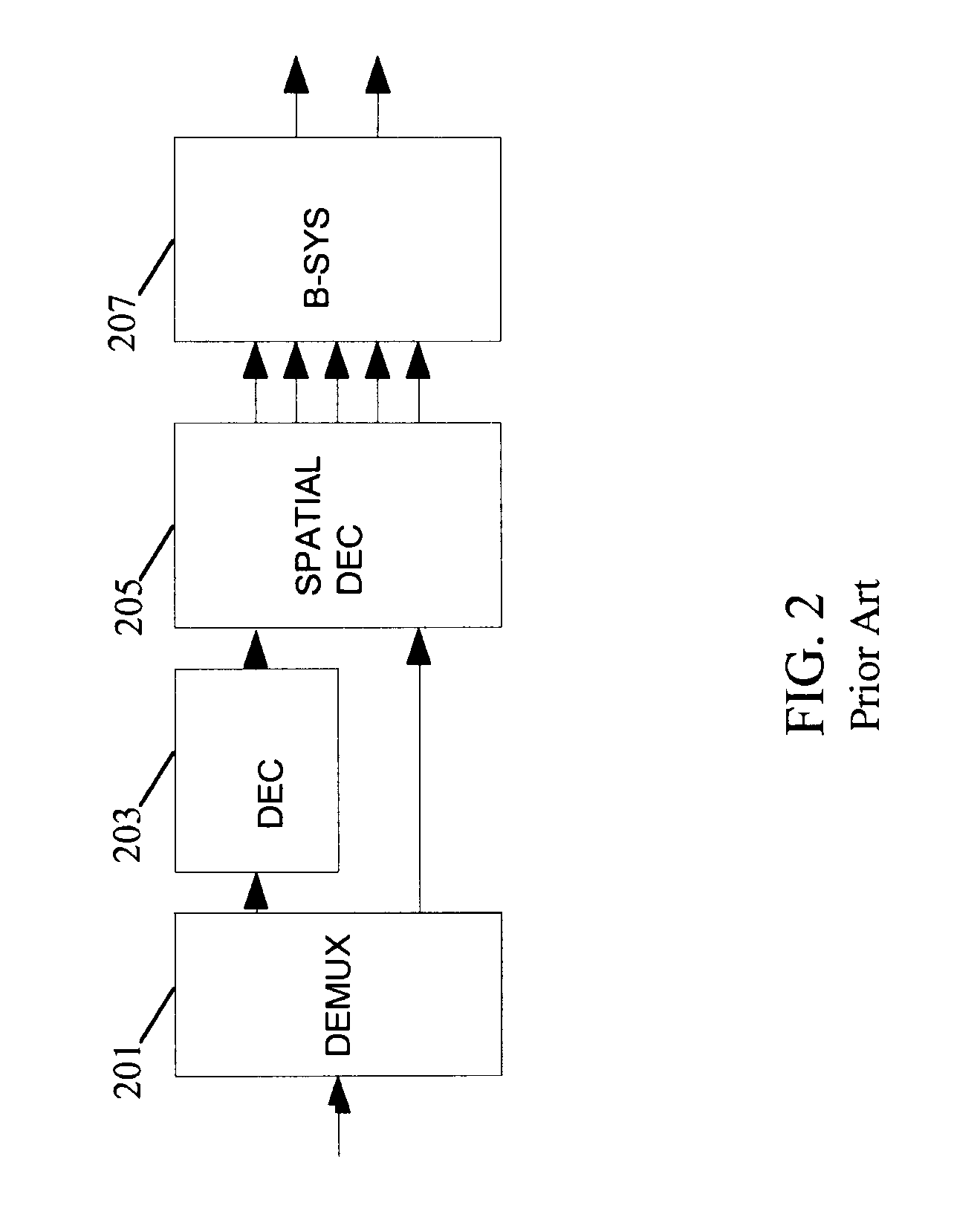 Method and apparatus for generating a binaural audio signal