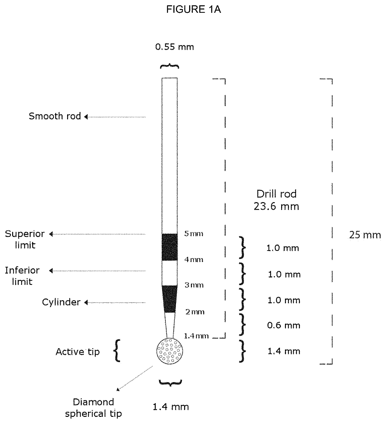 Device with millimetric grading for osteotomy