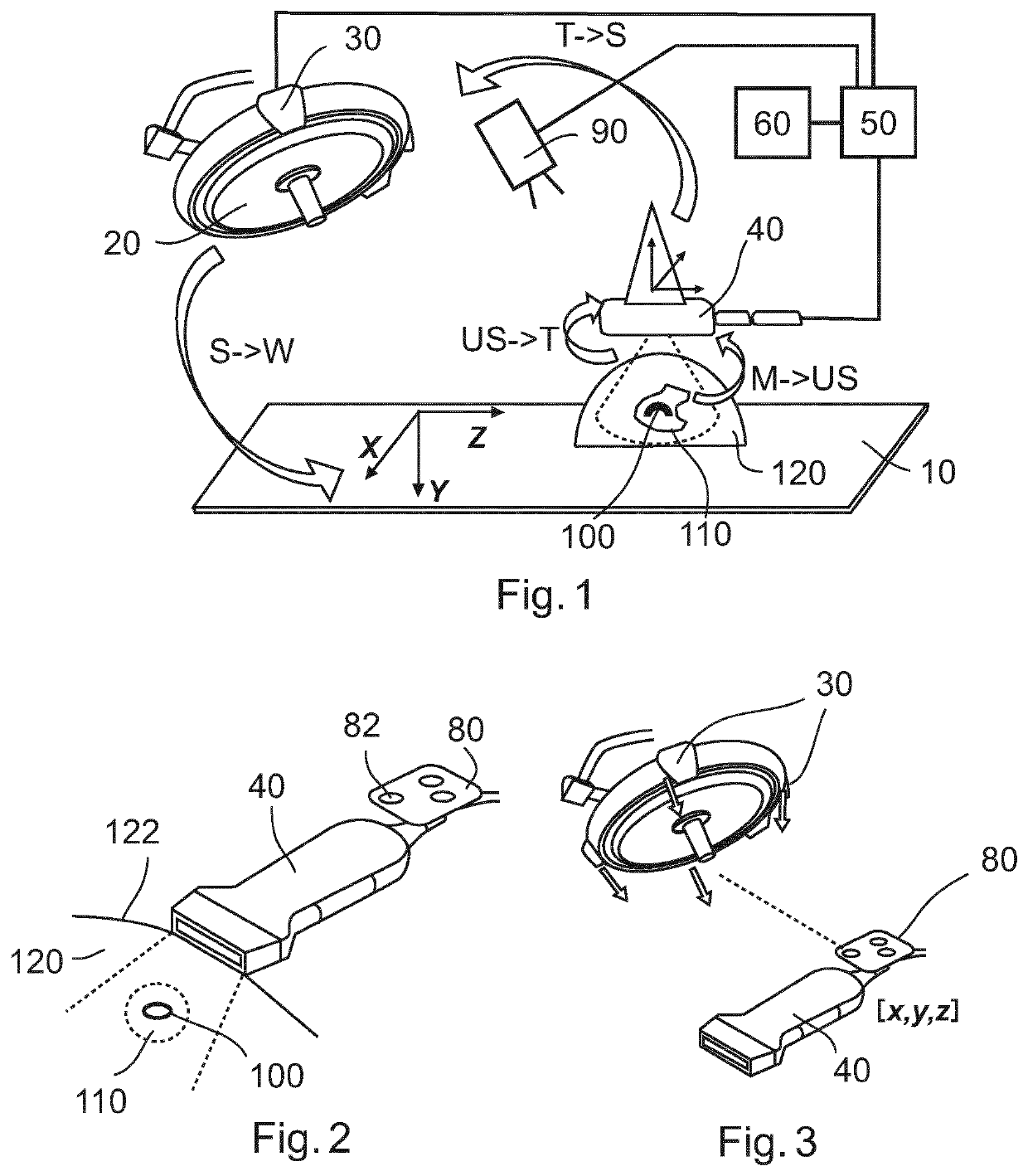 Systems providing images guiding surgery