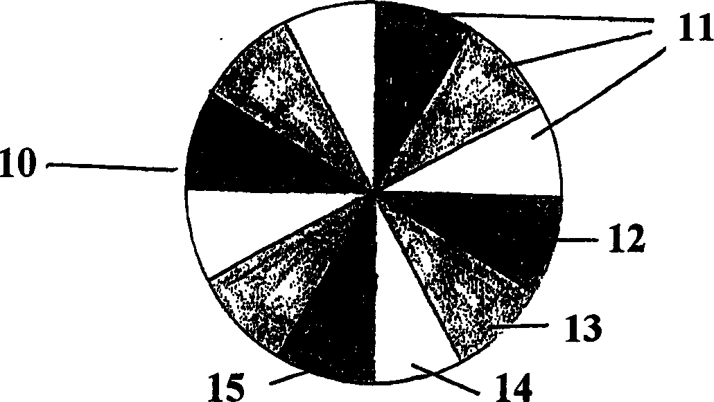 Encoding device