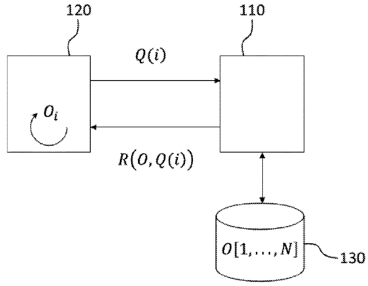 Method for confidentially querying a location-based service by homomorphing cryptography