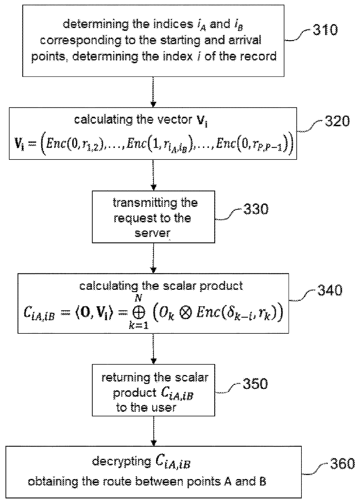 Method for confidentially querying a location-based service by homomorphing cryptography