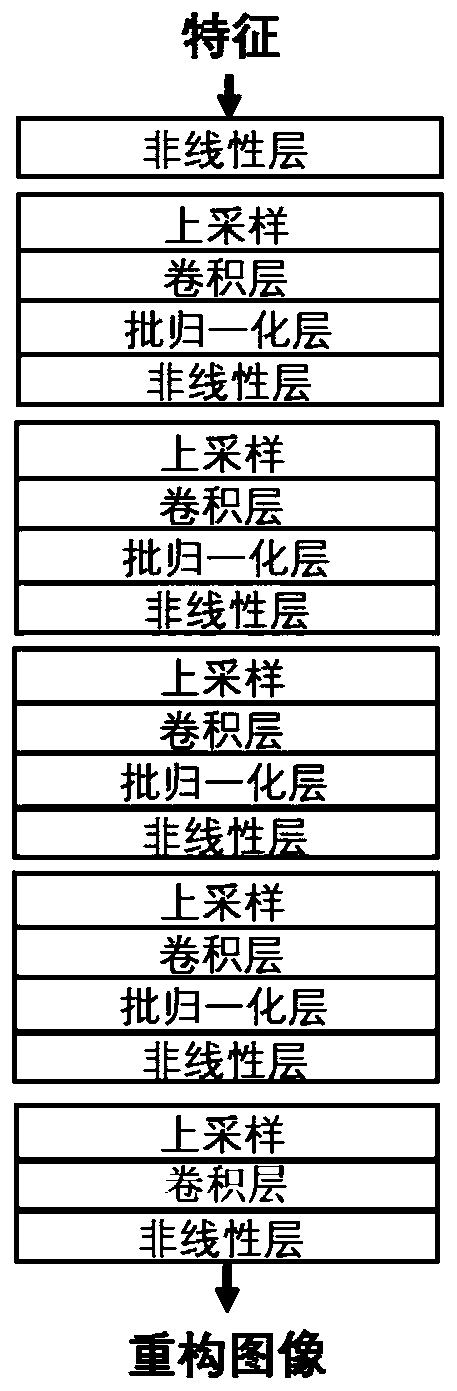 Micro-expression recognition method based on normal expression assistance