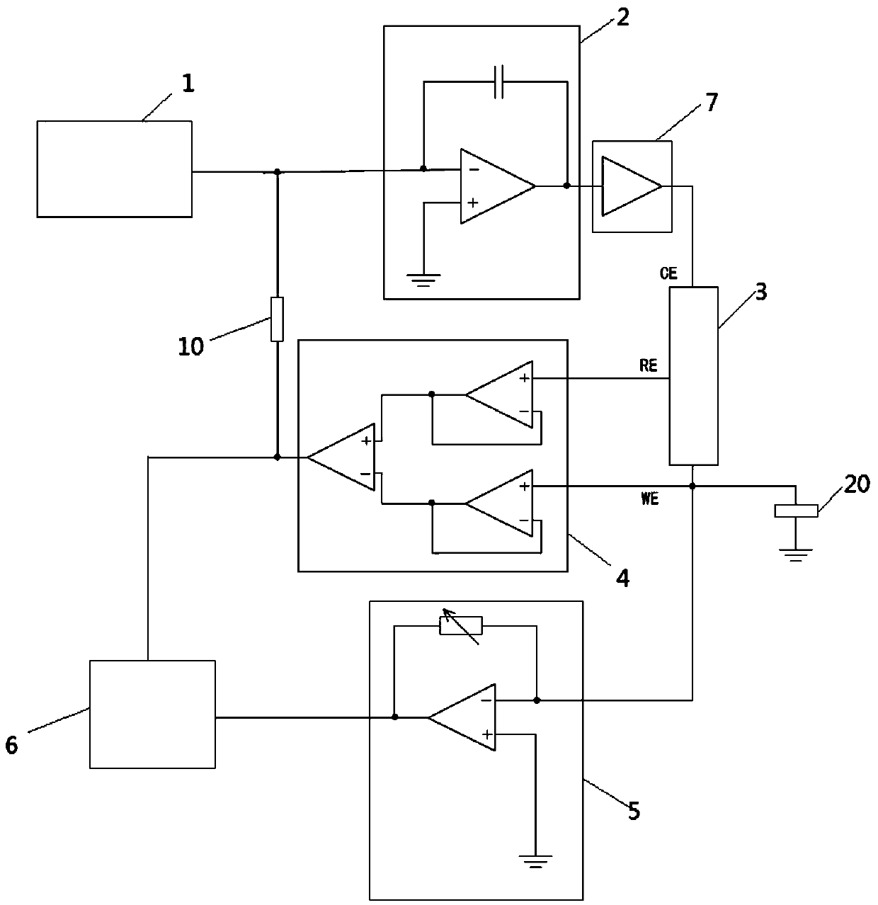 Measurement and analysis device applicable to electrochemical systems with different impedances