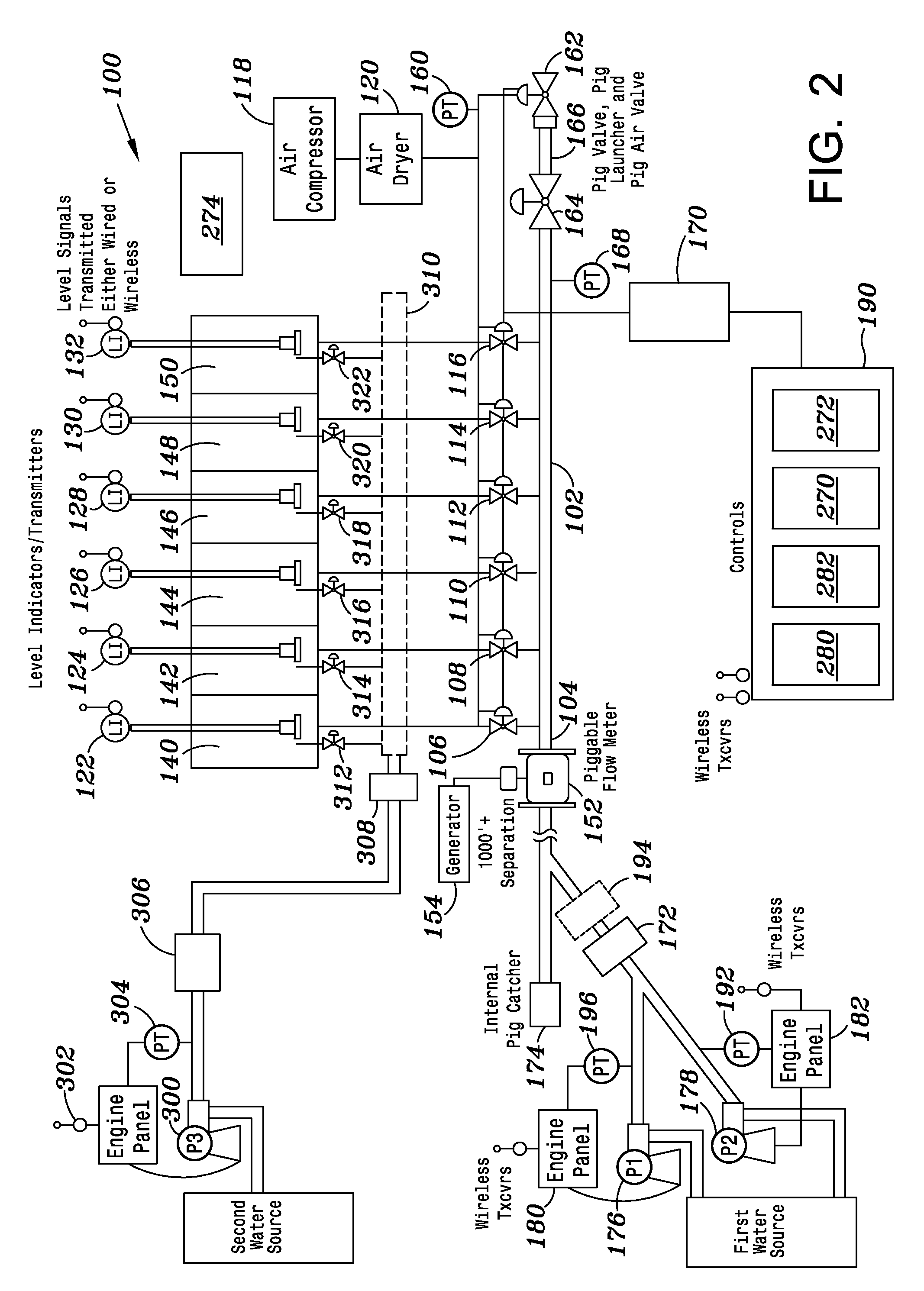 Automated system for monitoring and controlling water transfer during hydraulic fracturing