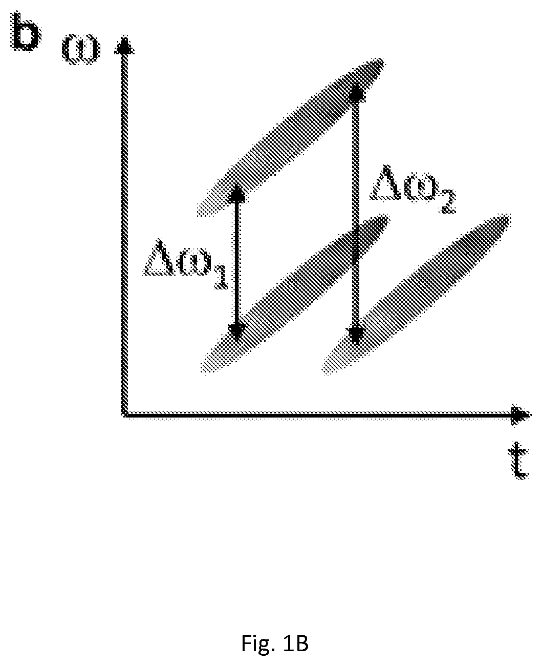 Method for the determination of antibiotic susceptibility through stimulated Raman metabolic imaging