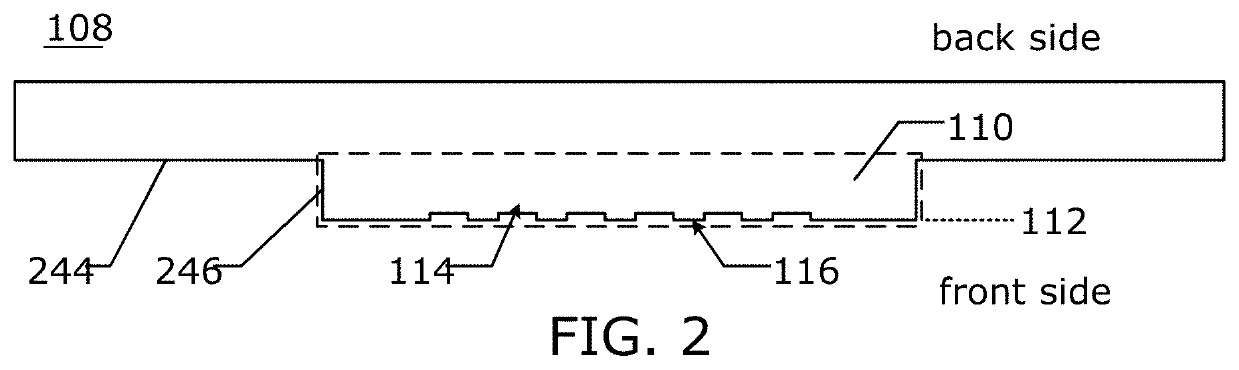 Curable Composition for Nano-Fabrication