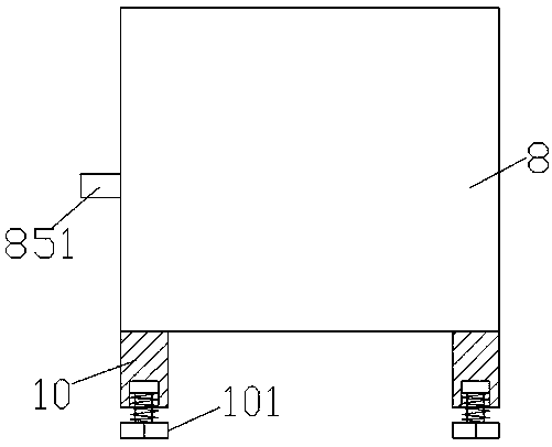 Novel data equipment