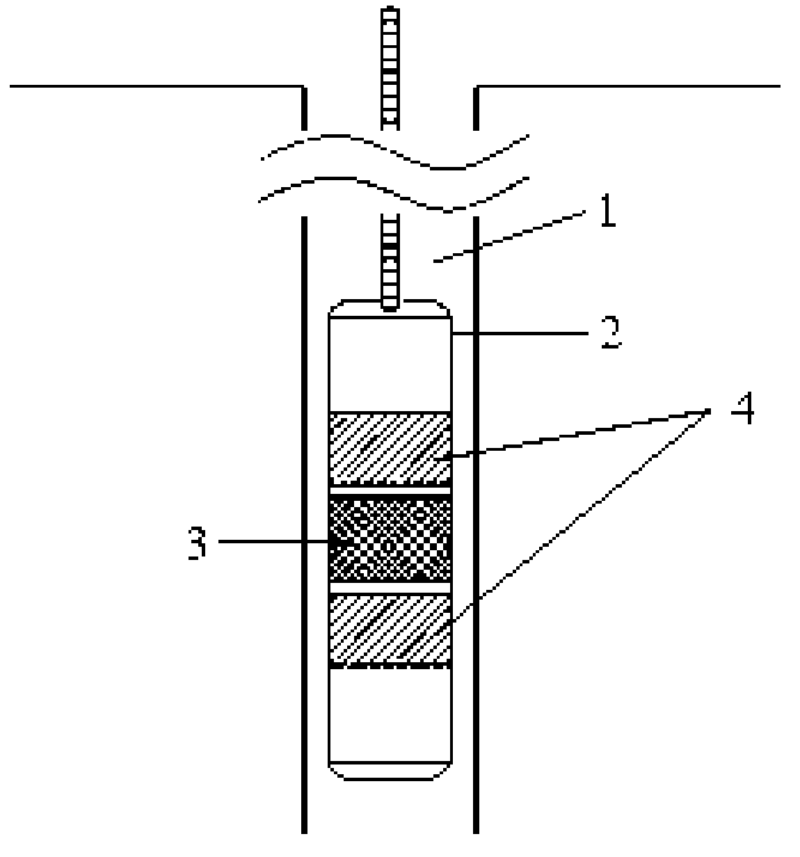 Method for a formation properties determination