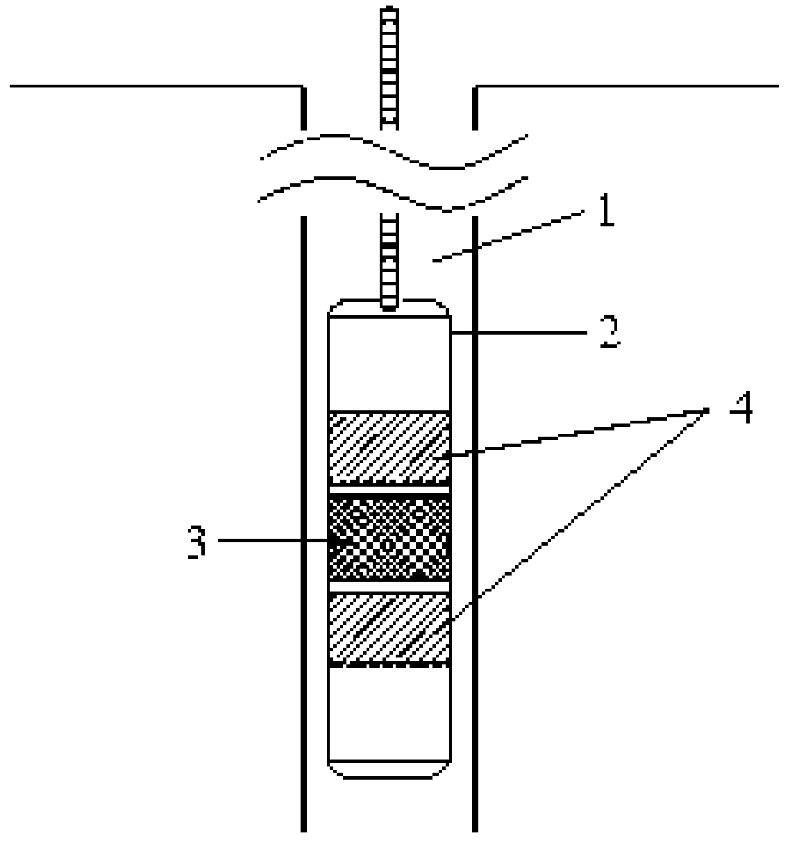 Method for a formation properties determination