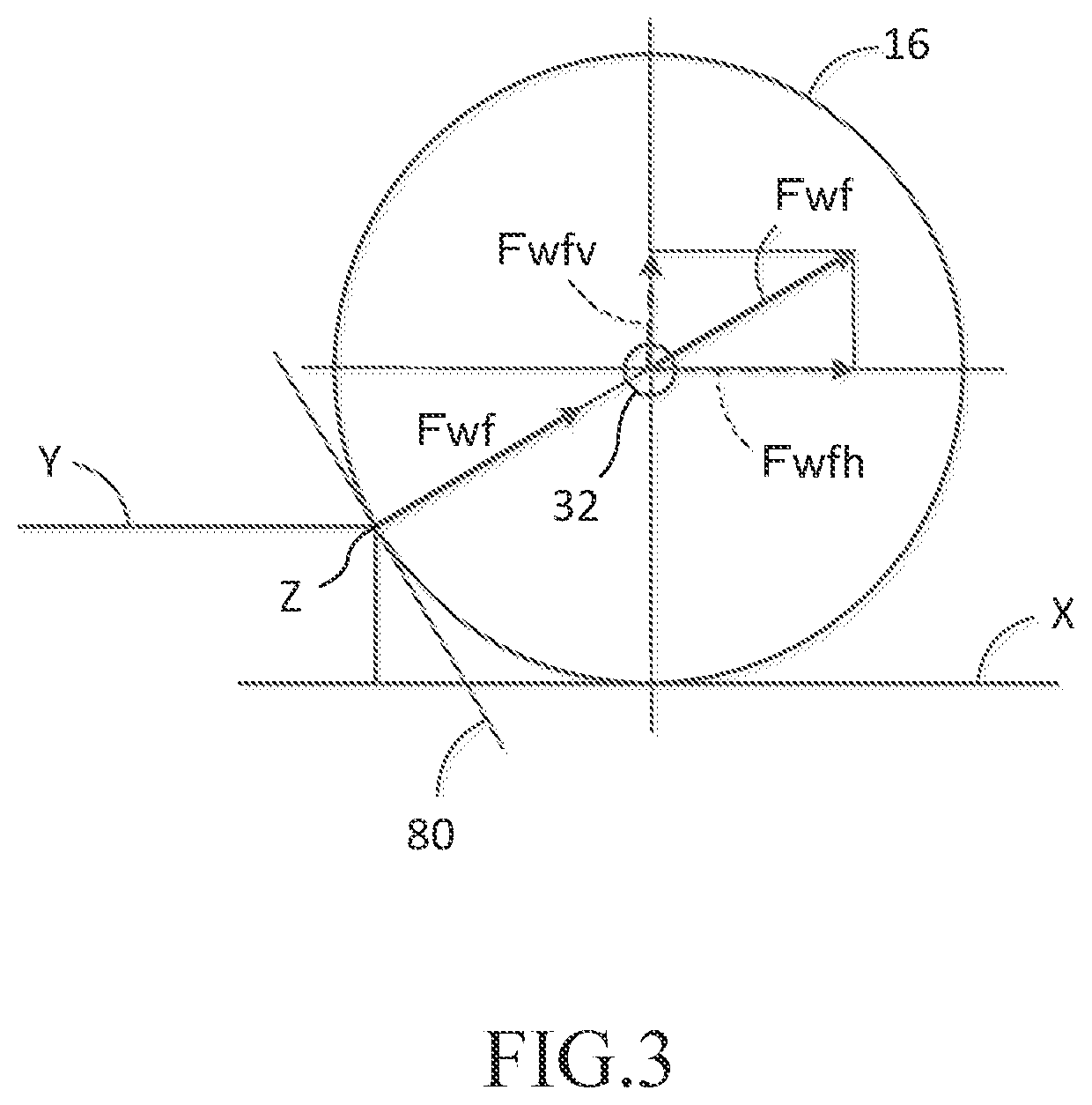 Three-row wheel vehicle