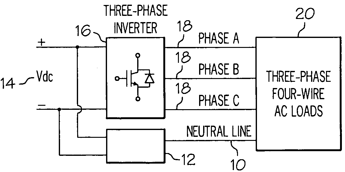 Plug-in neutral regulator for 3-phase 4-wire inverter/converter system