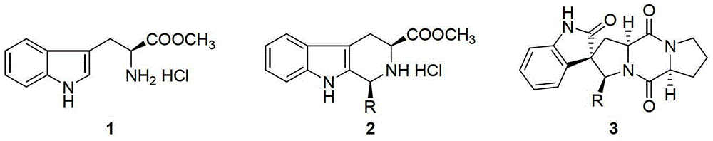 A kind of spirocyclic indole diketopiperazine alkaloid and its synthesis method and application