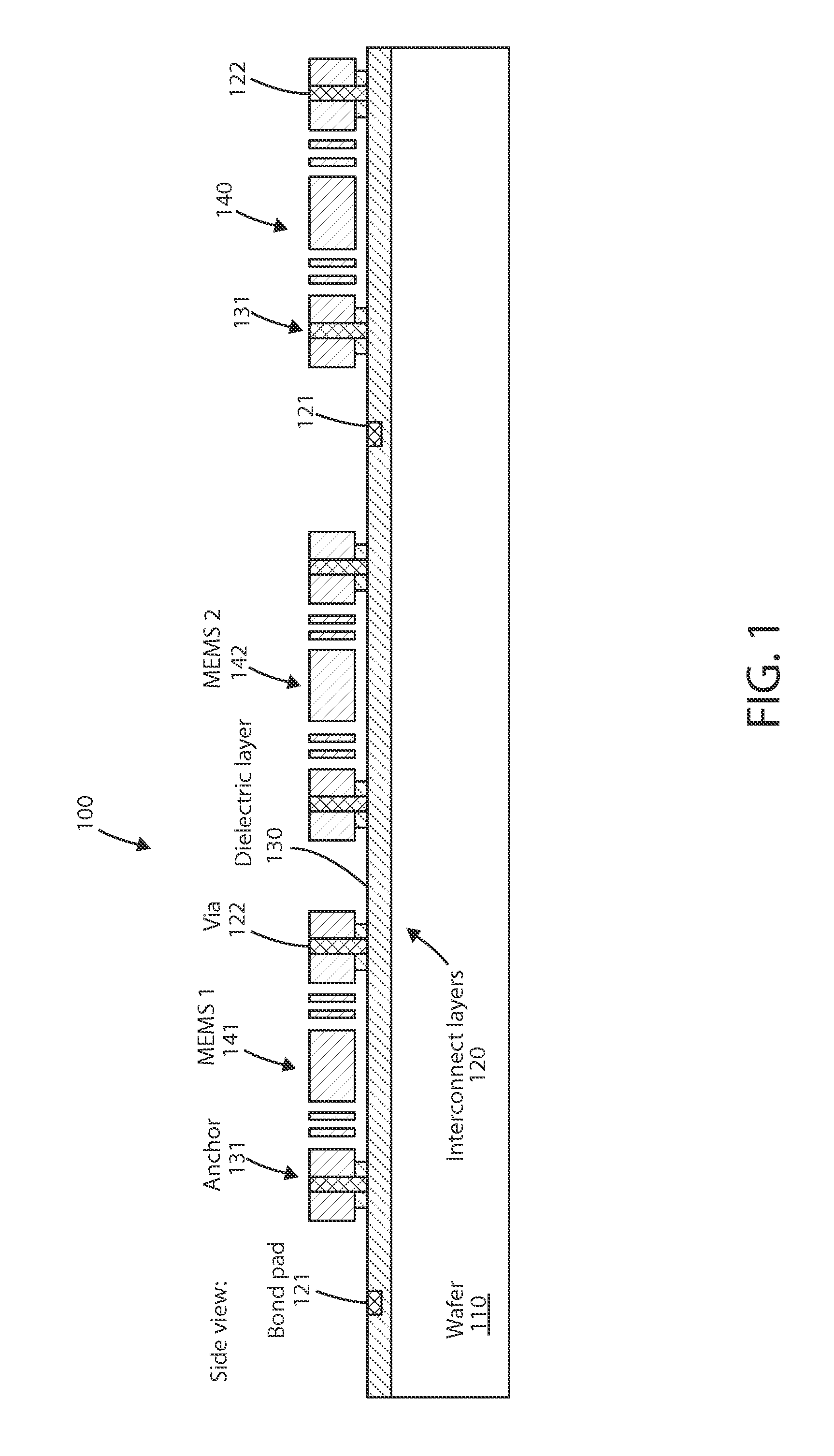 Method to package multiple MEMS sensors and actuators at different gases and cavity pressures
