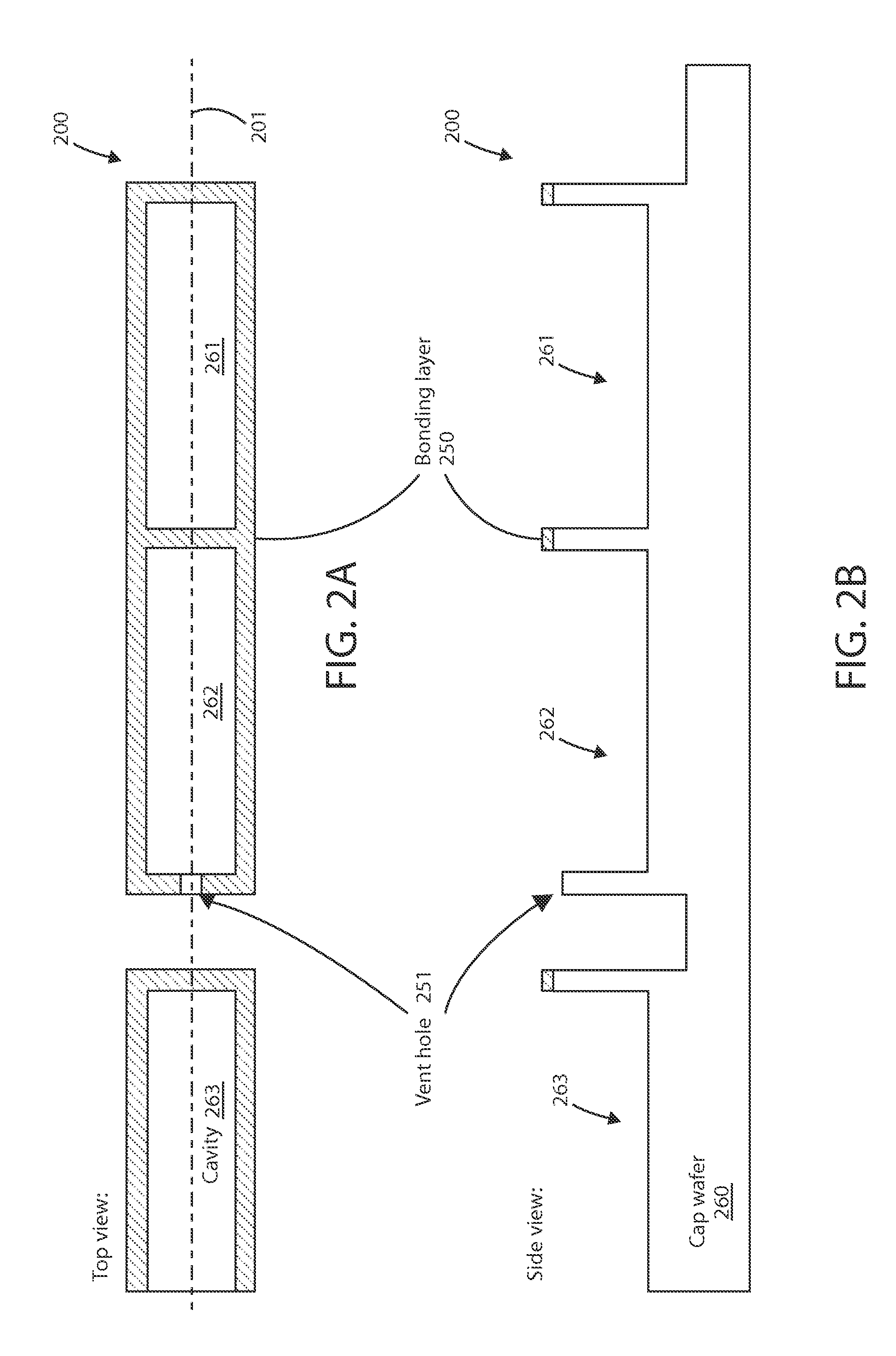 Method to package multiple MEMS sensors and actuators at different gases and cavity pressures
