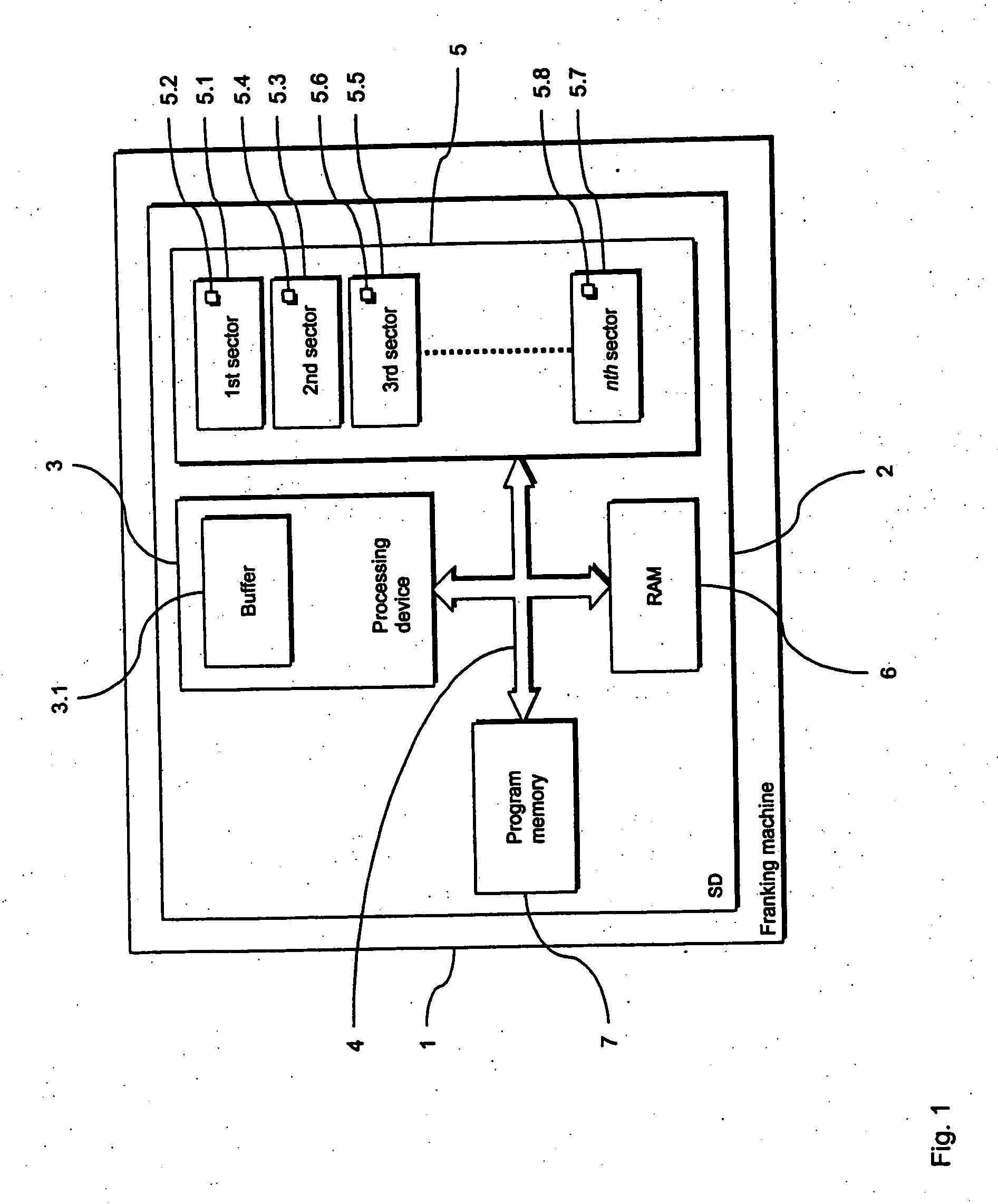 Method and arrangement for manipulation of the content of a data memory