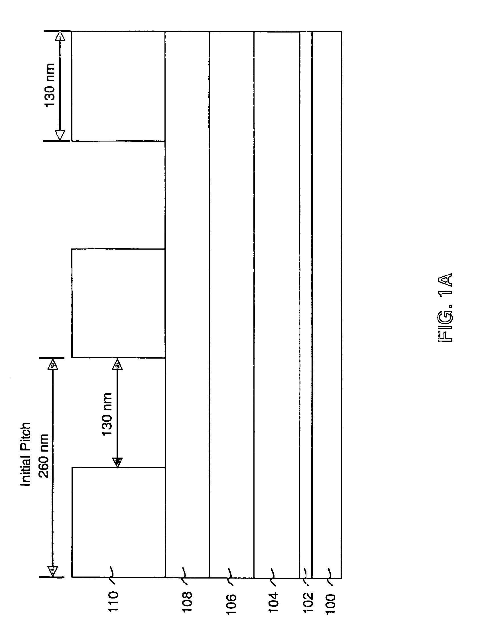 Fabrication method of sub-resolution pitch for integrated circuits