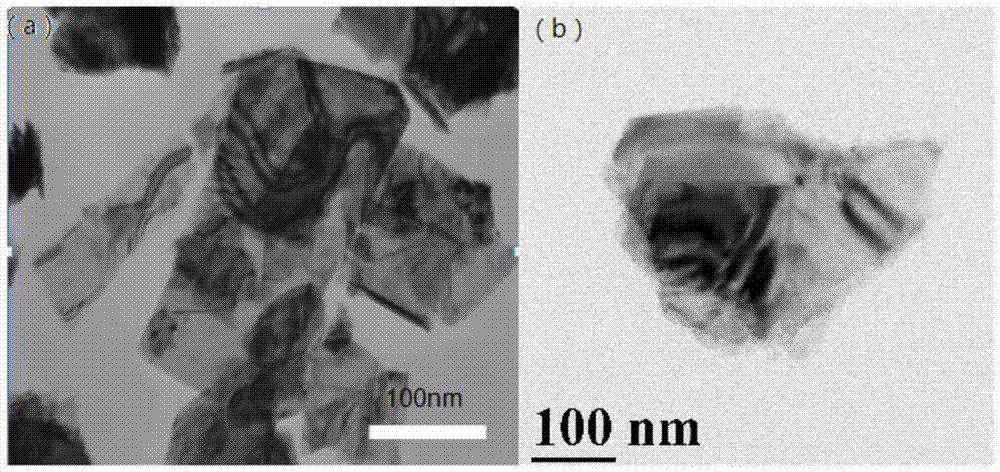 Less-layer MoS2 nano-sheet preparation method