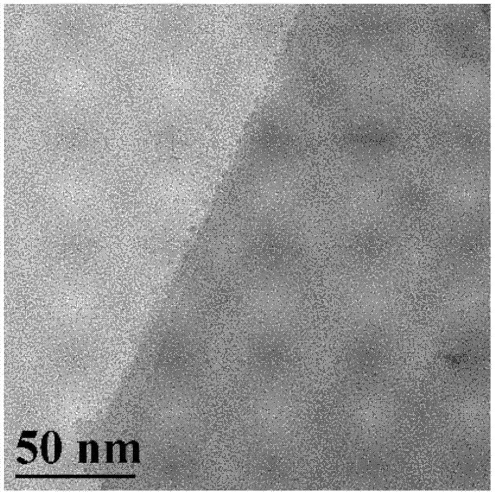 Less-layer MoS2 nano-sheet preparation method