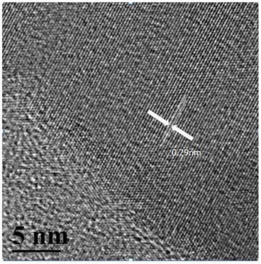 Less-layer MoS2 nano-sheet preparation method