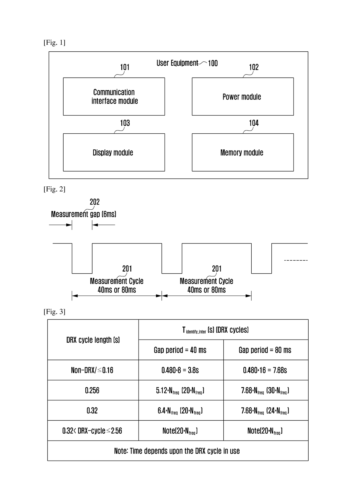 Method and system for minimizing power consumption of user equipment during cell detection