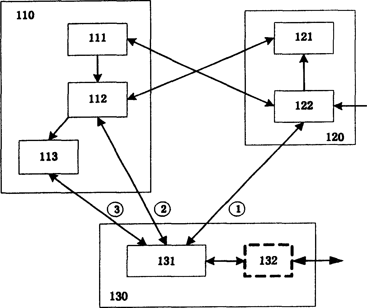 Memory system based on virtual interface