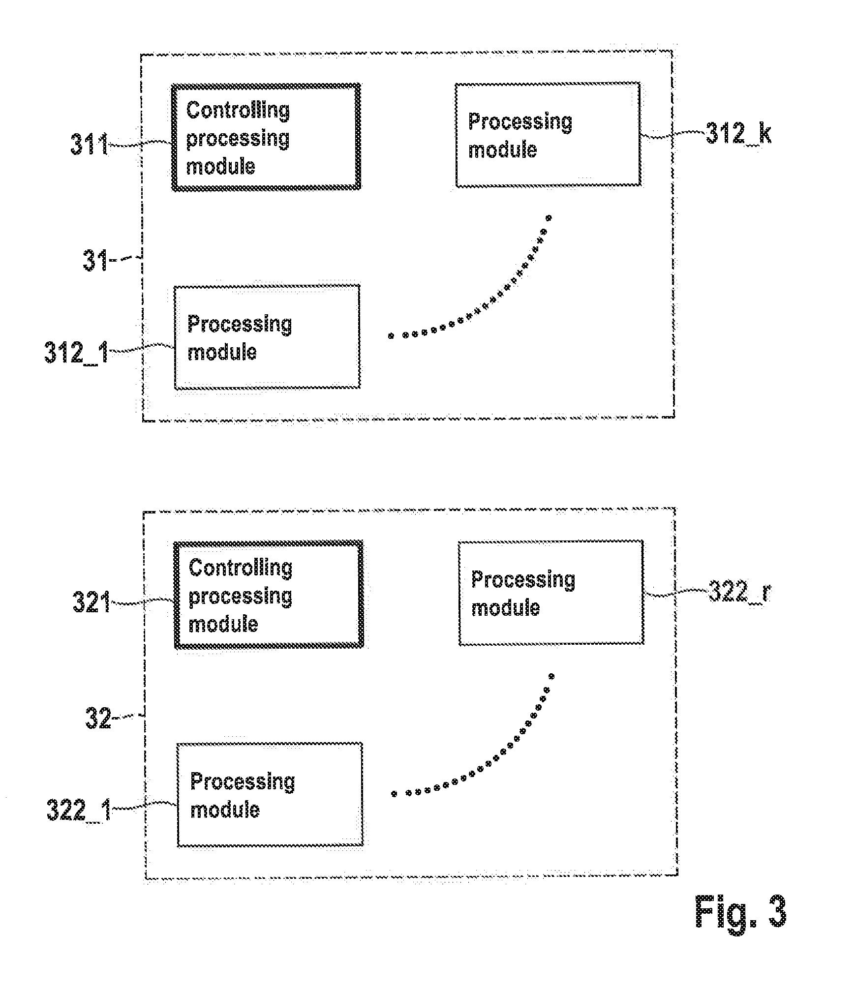 Method, processing modules and system for executing an executable code