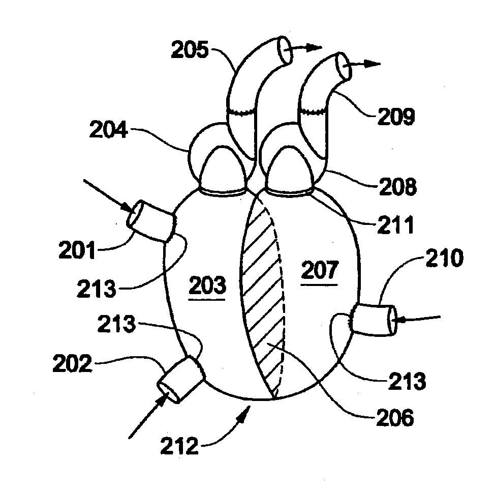 Total Artificial Heart System For Auto-Regulating Flow And Pressure Balance