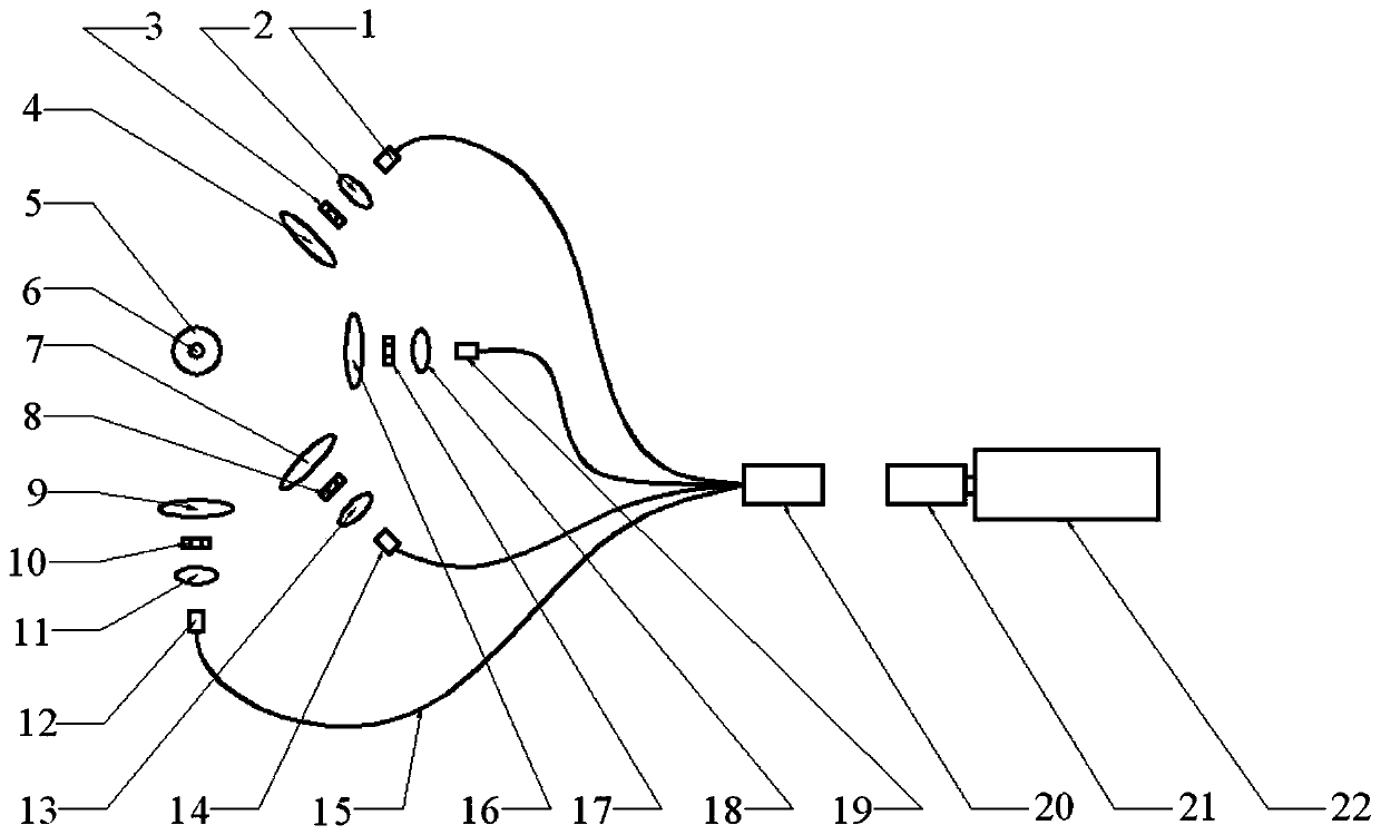 Flame temperature three-dimensional-reconstruction method and experiment device of single-droplet combustion