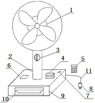 Electric fan with music and drawer based on mobile phone APP control